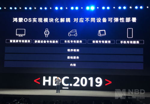 國產(chǎn)手機(jī)競爭新階段 從硬件賽道轉(zhuǎn)向軟件生態(tài)，vivo與OPPO加速布局